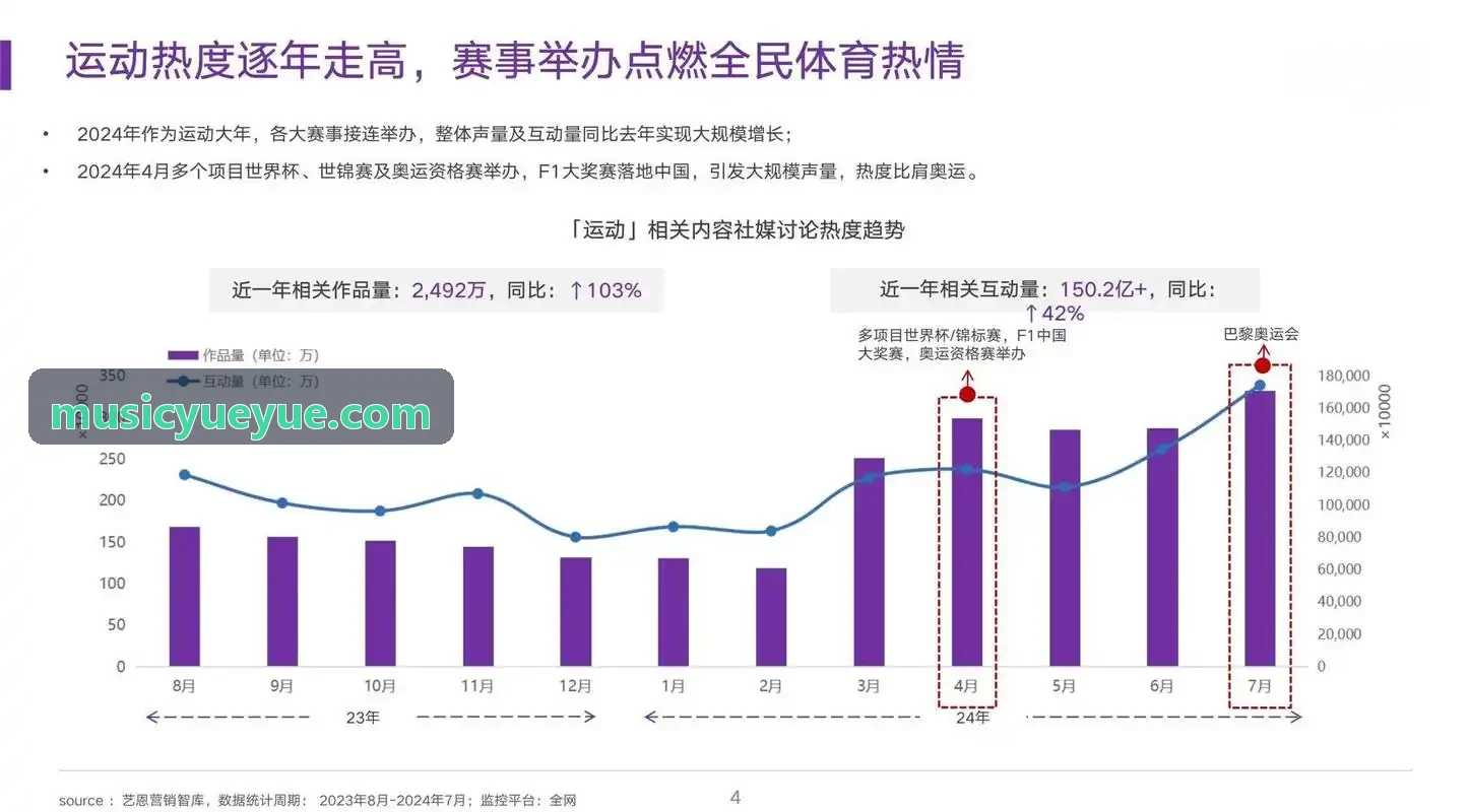 z6mg官网数据中心